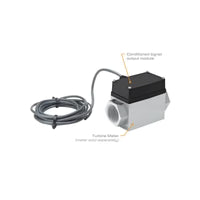 Conditioned Signal Output Module for Turbine Flow Meters 113435-10