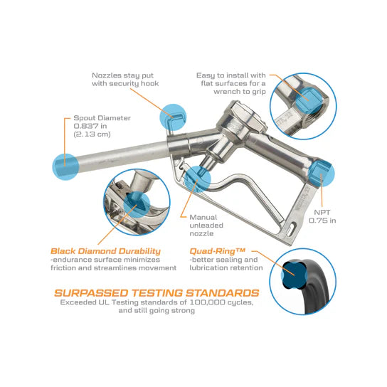3/4 de pouce NPT, homologué UL, arrêt manuel, injecteur de carburant sans plomb  155000-01