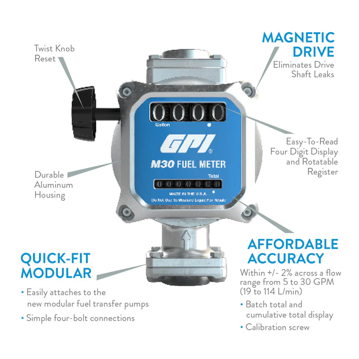 GPI M30 FUEL METER