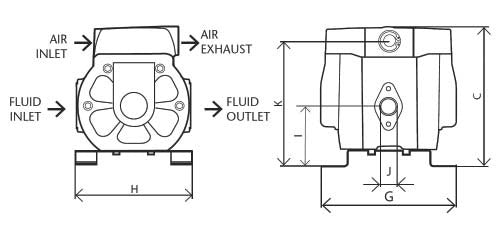 Air Operated Double Diaphragm Pump CenterFlo CF10 Polypropylene 1120-029